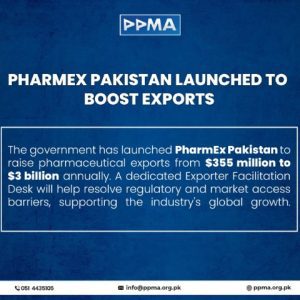Pakistan Pharma Industry in Pakistan